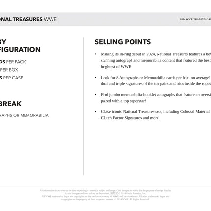 Panini - 2024 National Treasures WWE - Hobby Box