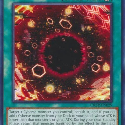 crbr-en029-cynetbackdoor