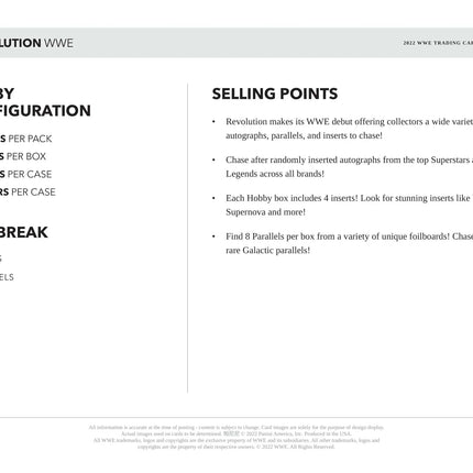 Panini - 2022 Revolution WWE Wrestling - Hobby Box - The Card Vault