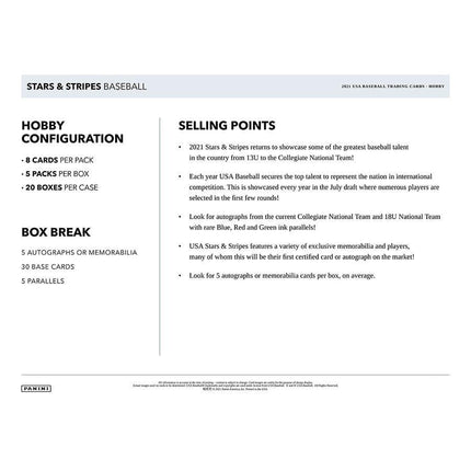 Panini - 2022 Stars & Stripes Baseball (MLB) - Hobby Box - The Card Vault