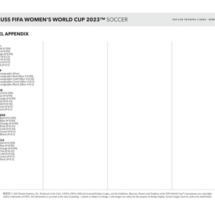 Panini - 2023 Donruss FIFA Women's World Cup Football (Soccer) - Blaster Box - The Card Vault