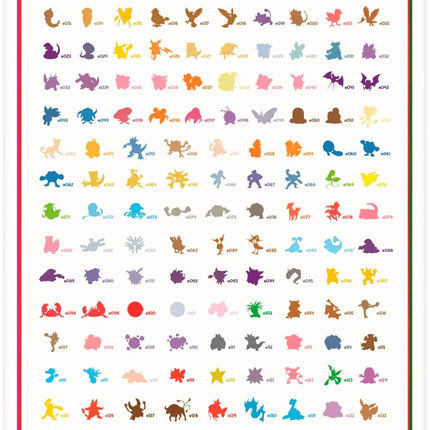 Pokemon TCG - Scarlet & Violet - 151 Poster Collection - The Card Vault