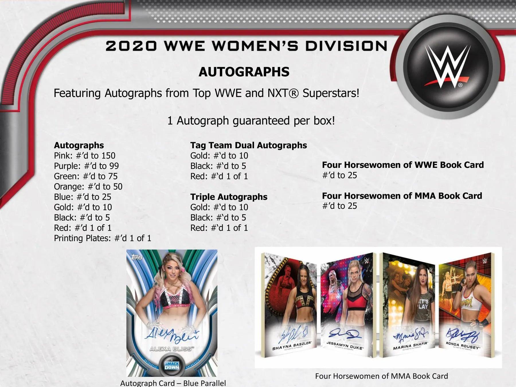 Topps - 2020 Women's Division WWE Wrestling - Hobby Box - The Card Vault