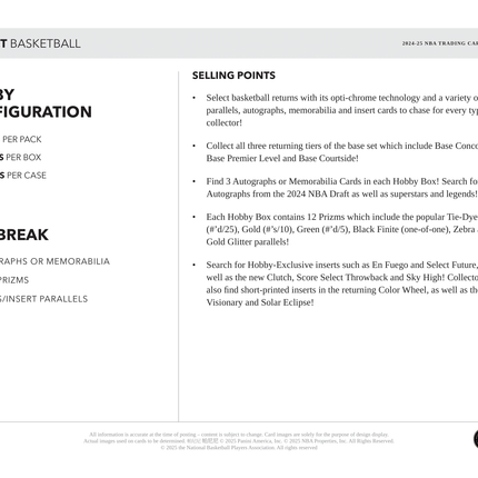 Panini - 2024/25 Select Basketball (NBA) - Hobby Box