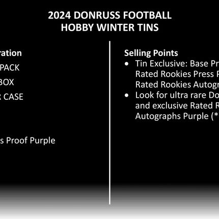 Panini - 2024 Donruss American Football (NFL) - Winter Tin