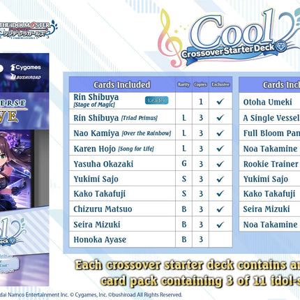 Shadowverse: Evolve - Crossover - The idolm@ster Cinderella Girls - Cool Starter Deck