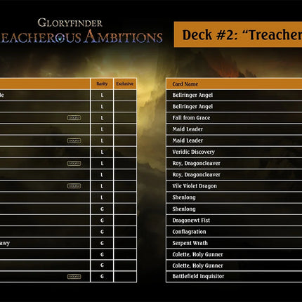 Shadowverse: Evolve - Gloryfinder - Treacherous Ambitions Starter Deck