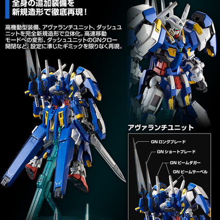 Bandai - Gunpla - MG 1/100 - Mobile Suit Gundam 00V: Battlefield Record - GN-001/hs-A01D Gundam Avalanche Exia Dash - official product feature panel 3