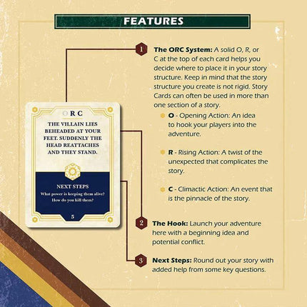 Deck Of Stories: Gothic Booster - The Card Vault