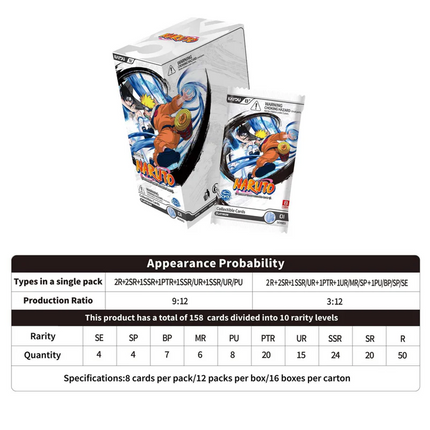 Kayou - Naruto - Smriti Collectible Cards Series 01 (Heaven Scroll) - Booster Pack
