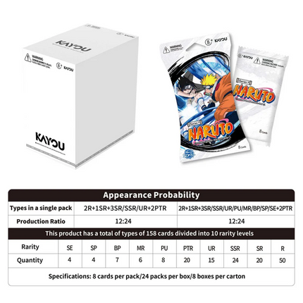 Kayou - Naruto - Smriti Collectible Cards Series 01 (Heaven Scroll) - Sleeved Booster Pack