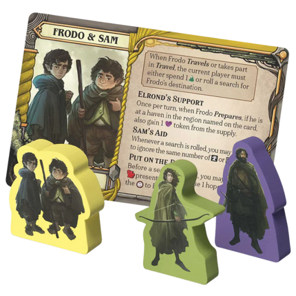 The Lord of The Rings: Fate of The Fellowship