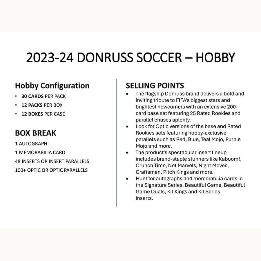 Panini - 2023/24 Donruss Football (Soccer) - Hobby Box - The Card Vault