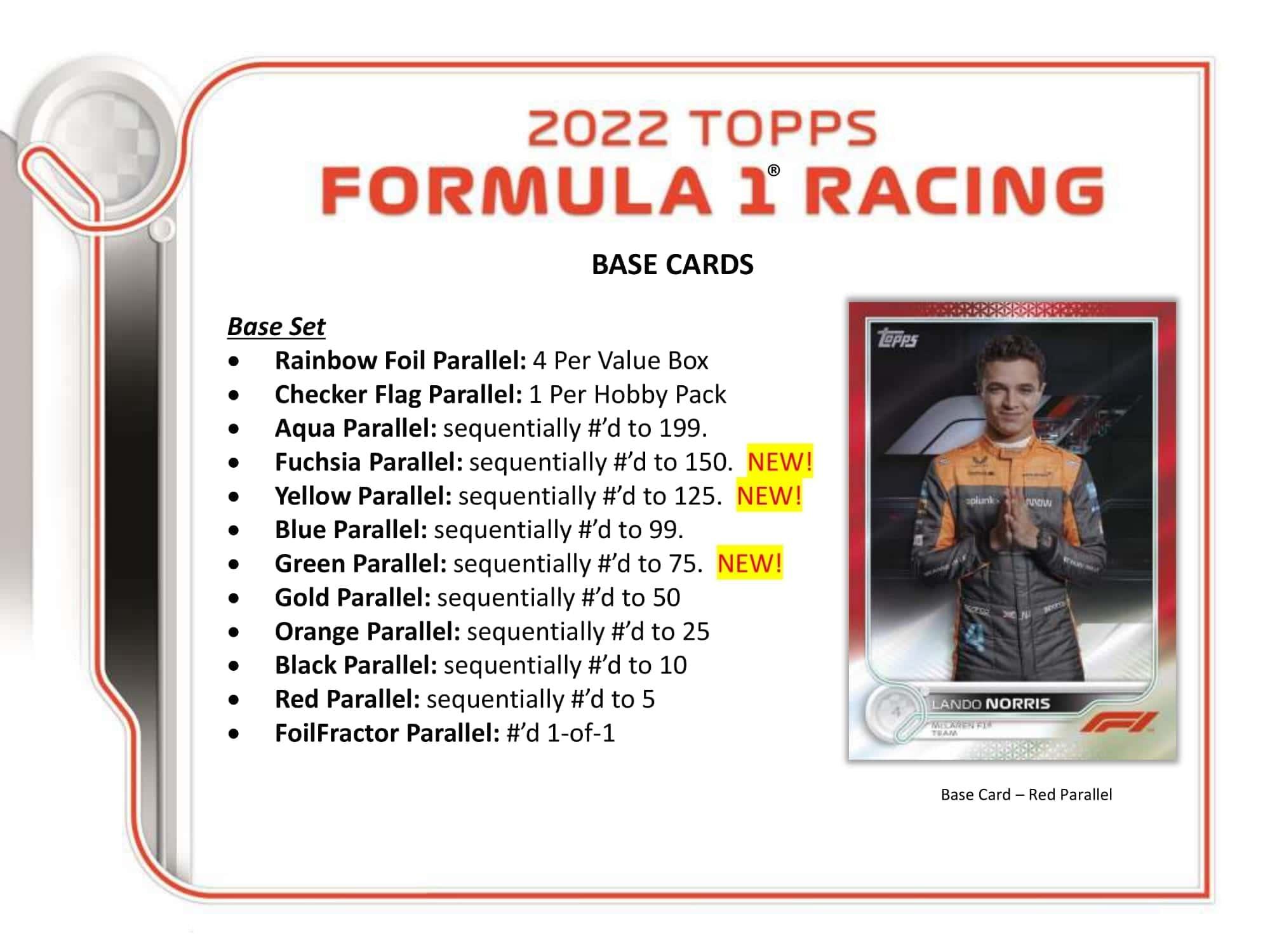Topps - 2022 Formula 1 (F1) Flagship Racing - Hobby Box - The Card Vault