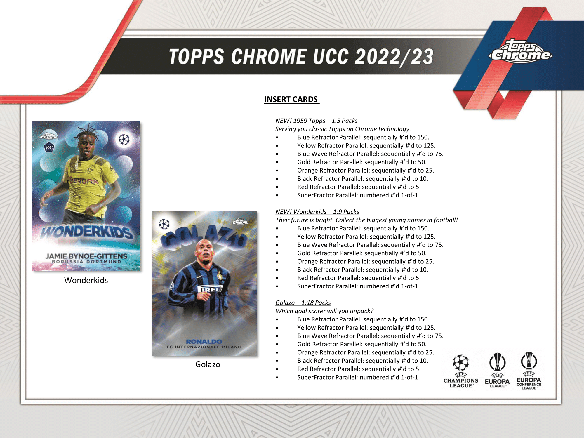 Topps - 2022/23 Chrome UEFA Competitions Football (Soccer) - Hobby Lite Box - The Card Vault