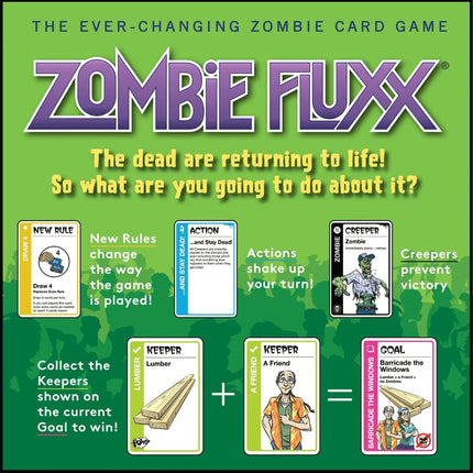 Zombie Fluxx - The Card Vault